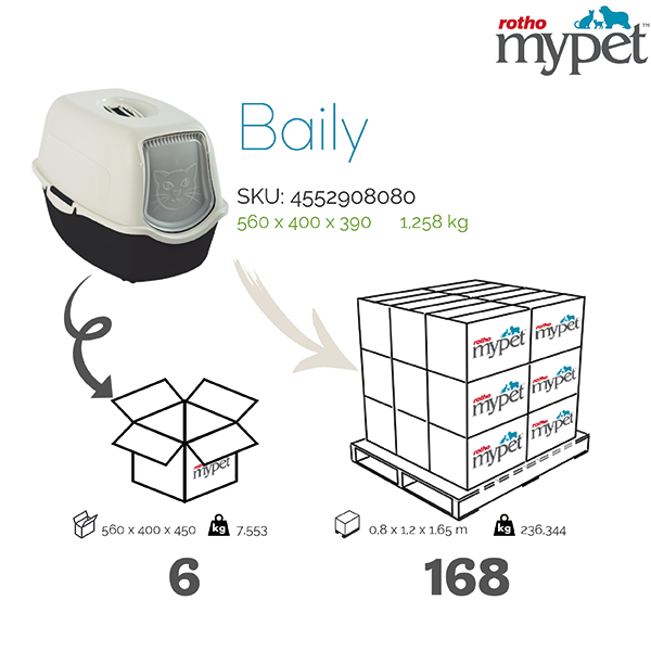 4552908080-Rotho-My-Pet-Shipping-info-graphic