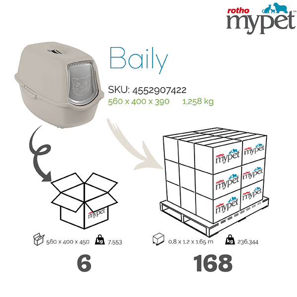 4552907422-Rotho-My-Pet-Shipping-info-graphic