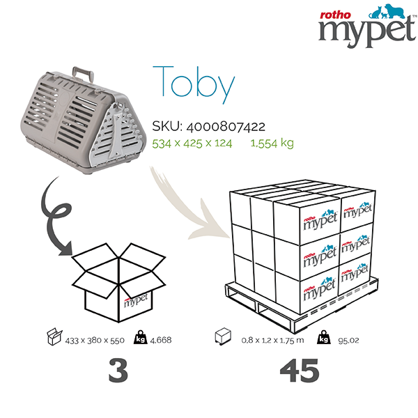 4000807422-Rotho-My-Pet-Shipping-info-graphic