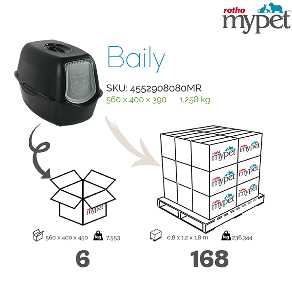 4552908080MR-Rotho-My-Pet-Shipping-info-graphic